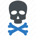 skull, toxic, skeleton, poisonous