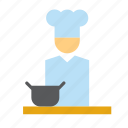 cook, kitchen, restaurant, chef, hat, man, people