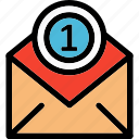 email, letter, mail, message