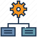 cog, gear, wheel, organization, chart, management