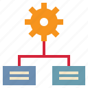 cog, gear, wheel, organization, chart, management