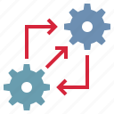 cog, wheel, plan, flow, setting, management