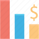 bar chart, bar graph, business graph, dollar, progress chart