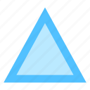 triangle