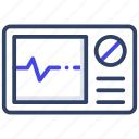 cardiogram, heart care, heart health, palpitation, electrocardiogram