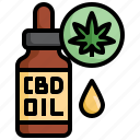 cbd, oil, anatomy, dropper, cannabis, weed