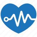 cardiogram, ecg, ekg