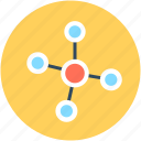 atom, atom bond, electron, molecule, science