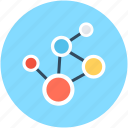 atom, atom bond, electron, molecule, science