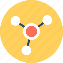 atom, atom bond, electron, molecule, science