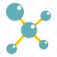 atom, chemistry, molecular, molecule, research, science, technology 