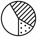 analytics, chart, diagram, graph, pie, statistics