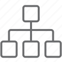 chart, hierarchy, sitemap, structure