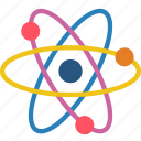 atom, education, physics, science