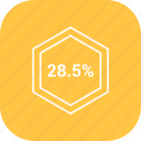 chart, eight, graph, pie, statistics, twenty