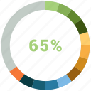 analystic, chart, pie, pie chart, report