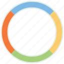 analysis, chart, graph, pie, pie chart, report