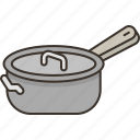 pan, saute, saucepan, lid, handle