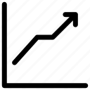 chart, graphic, line graph, stats