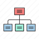 chart, diagram, flowchart, hierarchy, strategy