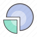 chart, diagram, graph, pie, statistics