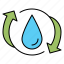 water, drop, ecology, recycling, reuse, saving