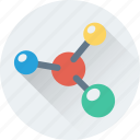 atom, atom bond, electron, molecule, science