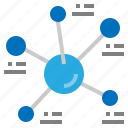 molecular, molecule, research, science