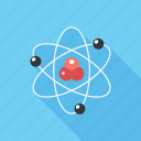 atom, experiment, nuclear, physics, power, research, science