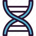 dna, genetics, genome, science