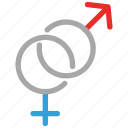 both sexes, male and female, relationship, sign