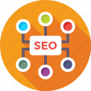 marketing, optimization, search engine, seo, seo services