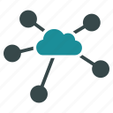 cloud computing, cloudscape, communication, computing, connection, interface, networking