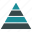 pyramid, geometry, link building, pyramids, triangle, company structure, mlm 