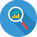 growth, growth evaluation, analysis, analytics