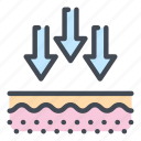 arrow, care, direction, down, layer, skin, skincare