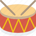 circus, drum, instrument, music, sound