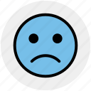 bemused face, emoticons, eyebrows, furrow, sad, smiley, upset