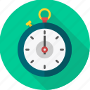 alarm, clock, stopwatch, attention, bell, timepiece, timer