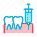 anesthesia, injection, stomatology