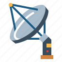 communications, connection, dish, satellite, technology