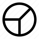 chart, graph, pie