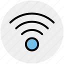 connection, hotspot, internet, rss, signal, wifi, wireless