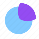 pie chart, chart, analytics, graph, diagram