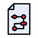 file, hierarchy, flowchart, document, ui