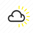 overcast, sunny, cloud, forecast, weather