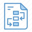 algorithm, flow diagram, flowchart, workflow