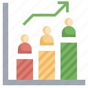 chart, bar, graph, workers, increase