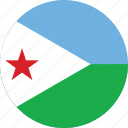 djibouti, flag