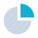 chart, data, graph, pie